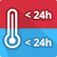 Isolierleistung: bis 24h warm / 24h kalt