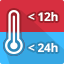 Isolierleistung: bis 12h warm / 24h kalt