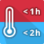 Isolierleistung: bis 1h warm / 2h kalt