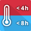 Isolierleistung: bis 4h warm / 8h kalt